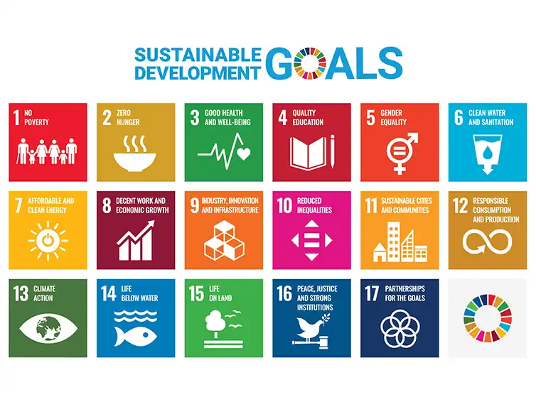 Corporate E SDG Poster 2019 without UN emblem web