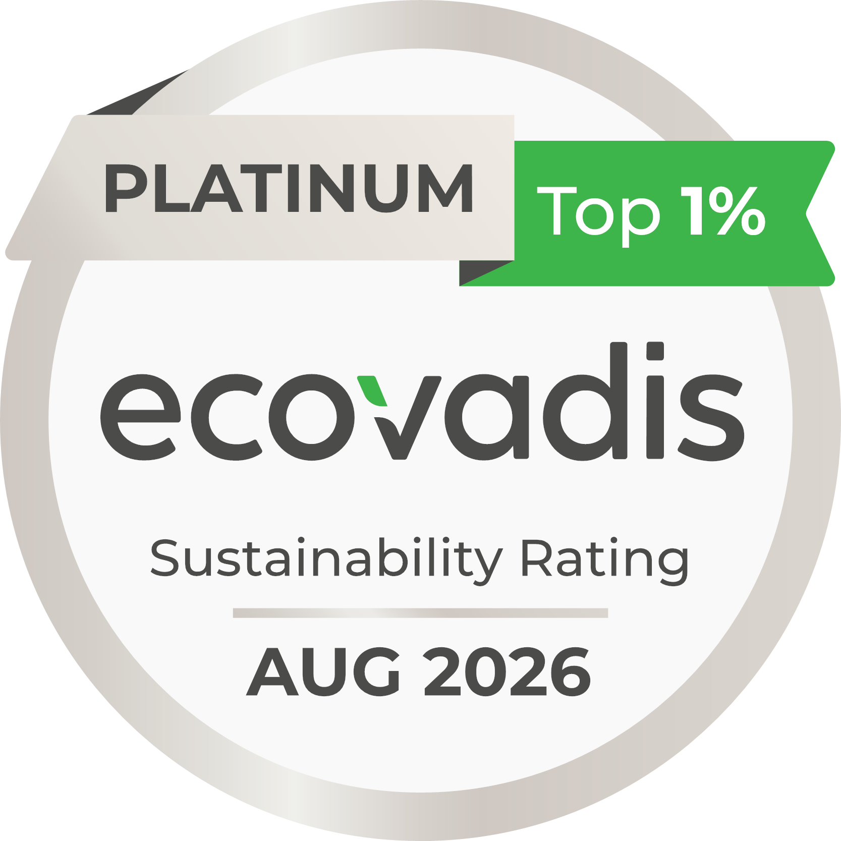EcoVadis March 2025 Platinum Medal