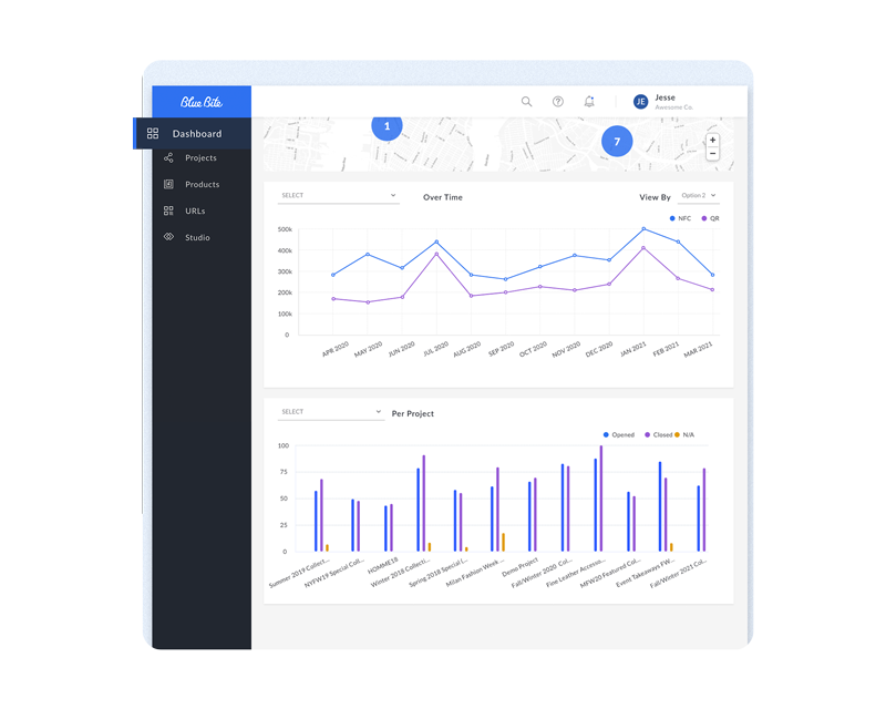 Analytics dashboard showing engagement data from QR codes on packaging | Markem-Imaje